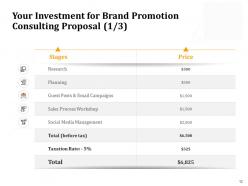 Brand Promotion Consulting Proposal Powerpoint Presentation Slides