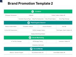 Brand promotion email marketing a749 ppt powerpoint presentation inspiration skills