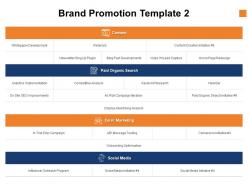 Brand promotion email marketing ppt powerpoint presentation model slide portrait