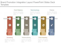 Brand promotion integration layout powerpoint slides deck template