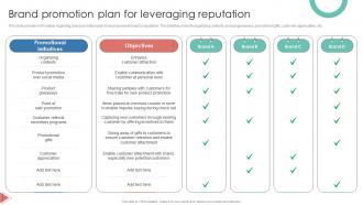 Brand Promotion Plan For Leveraging Reputation Leverage Consumer Connection Through Brand