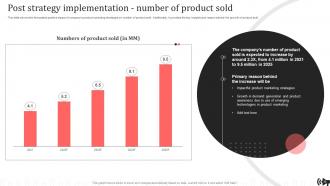 Brand Promotion Plan Implementation Approach Powerpoint Presentation Slides