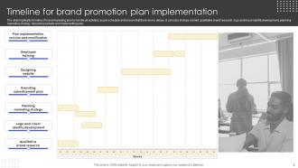 Brand Promotion Plan Powerpoint Ppt Template Bundles Best Visual