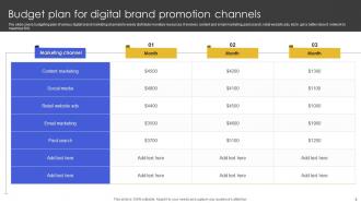 Brand Promotion Plan Powerpoint Ppt Template Bundles Good Visual