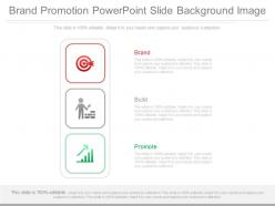 Brand promotion powerpoint slide background image