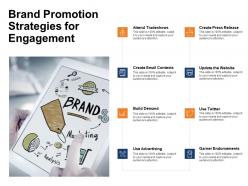 Brand Promotion Strategies For Engagement Advertising Ppt Powerpoint Presentation Gallery