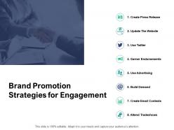 Brand promotion strategies for engagement garner endorsements a748 ppt powerpoint presentation