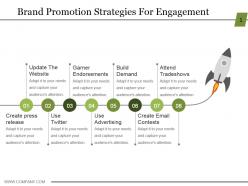 Brand promotion strategies for engagement powerpoint ideas