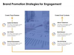 Brand promotion strategies for engagement ppt powerpoint elements