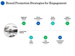 Brand promotion strategies for engagement ppt powerpoint vector
