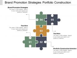 Brand promotion strategies portfolio construction selection collaborative strategy cpb