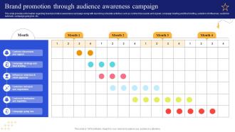 Brand Promotion Through Audience Awareness Campaign Boosting Brand Awareness Toolkit