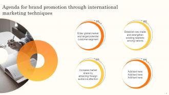 Brand Promotion Through International Marketing Techniques Powerpoint Presentation Slides MKT CD V Image Ideas