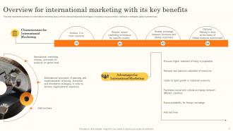 Brand Promotion Through International Marketing Techniques Powerpoint Presentation Slides MKT CD V Good Ideas