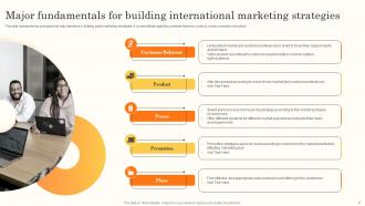 Brand Promotion Through International Marketing Techniques Powerpoint Presentation Slides MKT CD V Editable Ideas