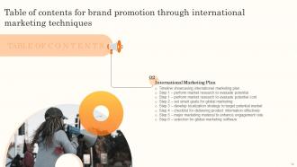Brand Promotion Through International Marketing Techniques Powerpoint Presentation Slides MKT CD V Researched Ideas