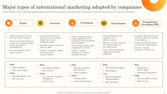 Brand Promotion Through International Marketing Techniques Powerpoint Presentation Slides MKT CD V Professionally Ideas