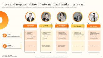 Brand Promotion Through International Marketing Techniques Powerpoint Presentation Slides MKT CD V Visual Image