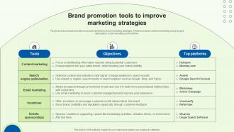 Brand Promotion Tools To Improve Marketing Strategies