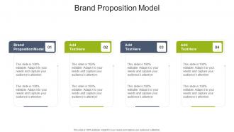 Brand Proposition Model In Powerpoint And Google Slides Cpb