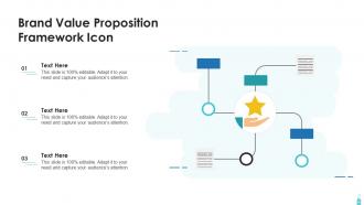 Brand Proposition Powerpoint Ppt Template Bundles