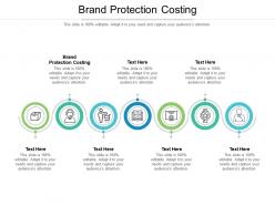 Brand protection costing ppt powerpoint presentation slides background images cpb