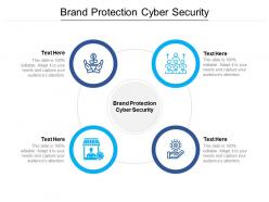 Brand protection cyber security ppt powerpoint presentation layout cpb