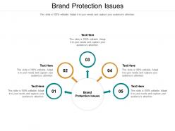 Brand protection issues ppt powerpoint presentation slides guidelines cpb