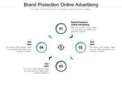 Brand protection online advertising ppt powerpoint presentation layouts design inspiration cpb