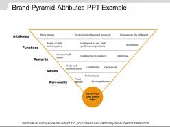 Brand pyramid attributes ppt example