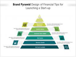 Brand Pyramid Design Of Financial Tips For Launching A Start Up