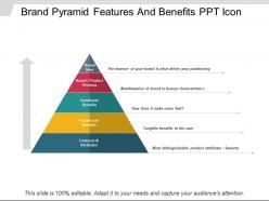 Brand Pyramid Features And Benefits Ppt Icon