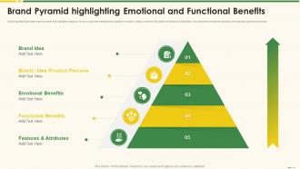 Brand Pyramid Highlighting Emotional Marketing Best Practice Tools And Templates