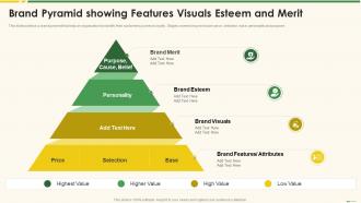 Brand Pyramid Showing Features Visuals Marketing Best Practice Tools And Templates