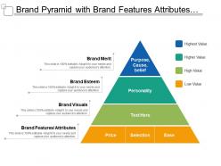 Brand pyramid with brand features attributes esteem merit and visuals