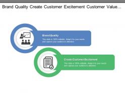 Brand quality create customer excitement customer value service pricing