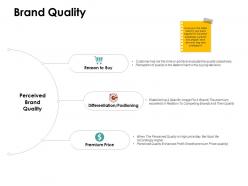 Brand quality positioning ppt powerpoint presentation show icons