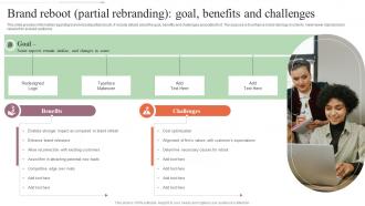 Brand Reboot Partial Rebranding Goal Benefits Step By Step Approach For Rebranding Process