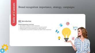 Brand Recognition Importance Strategy Campaigns Branding CD V Unique Captivating