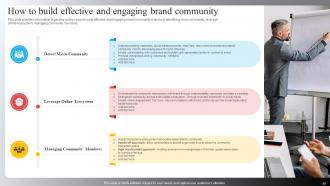 Brand Recognition Importance Strategy Campaigns Branding CD V Impactful Aesthatic