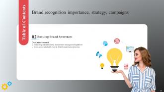 Brand Recognition Importance Strategy Campaigns Branding CD V Professional Aesthatic