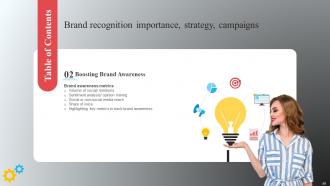 Brand Recognition Importance Strategy Campaigns Branding CD V Interactive Aesthatic