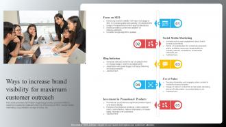 Brand Recognition Importance Strategy Ways To Increase Brand Visibility For Maximum Customer Outreach