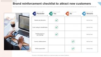 Brand Reinforcement Checklist To Attract New Customers