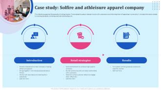 Brand Reinforcement Strategies Case Study Solfire And Athleisure Apparel Company