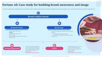 Brand Reinforcement Strategies Fortune Oil Case Study For Building Brand Awareness And Image