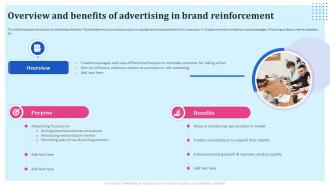 Brand Reinforcement Strategies Overview And Benefits Of Advertising In Brand Reinforcement