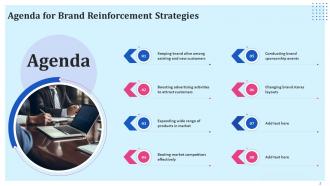 Brand Reinforcement Strategies Powerpoint Presentation Slides Content Ready Informative
