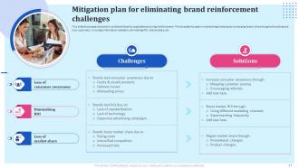 Brand Reinforcement Strategies Powerpoint Presentation Slides Colorful Informative