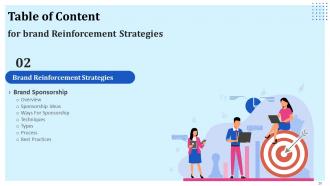 Brand Reinforcement Strategies Powerpoint Presentation Slides Graphical Informative